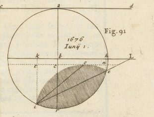 Fig.91 from Flamsteed's Historia